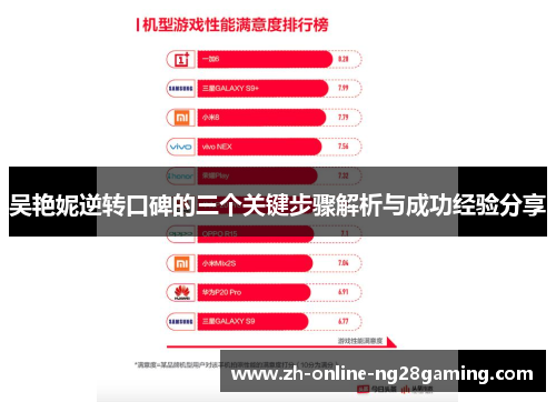 吴艳妮逆转口碑的三个关键步骤解析与成功经验分享