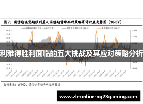 利雅得胜利面临的五大挑战及其应对策略分析