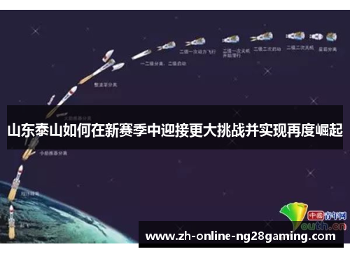 山东泰山如何在新赛季中迎接更大挑战并实现再度崛起