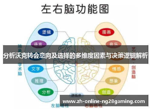 分析沃克转会意向及选择的多维度因素与决策逻辑解析