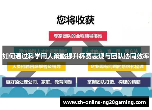 如何通过科学用人策略提升杯赛表现与团队协同效率