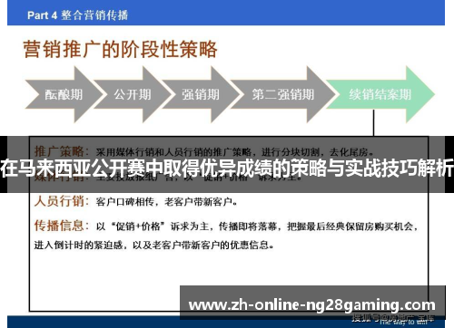 在马来西亚公开赛中取得优异成绩的策略与实战技巧解析
