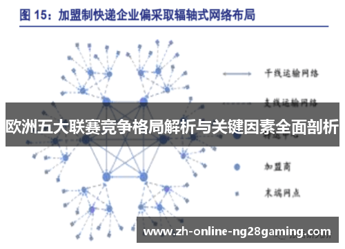 欧洲五大联赛竞争格局解析与关键因素全面剖析