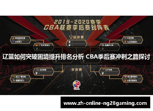 辽篮如何突破困境提升排名分析 CBA季后赛冲刺之路探讨