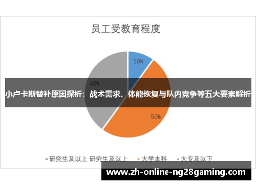 小卢卡斯替补原因探析：战术需求、体能恢复与队内竞争等五大要素解析
