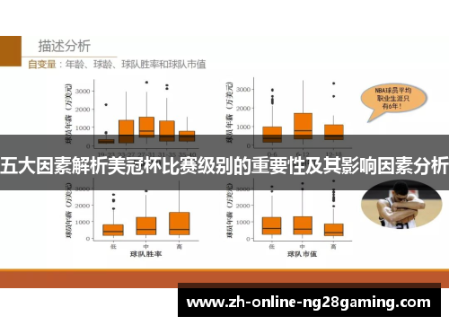五大因素解析美冠杯比赛级别的重要性及其影响因素分析 五大因素解析美冠杯比赛级别的重要性及其影响因素分析