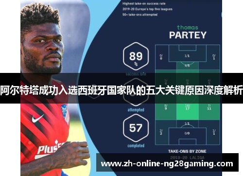 阿尔特塔成功入选西班牙国家队的五大关键原因深度解析