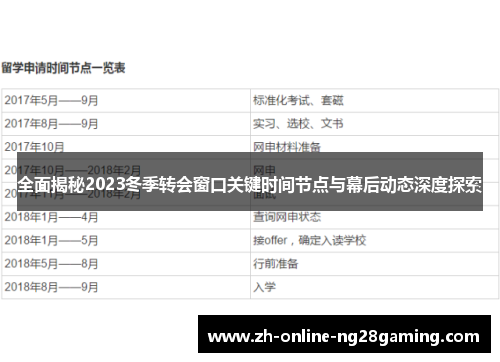 全面揭秘2023冬季转会窗口关键时间节点与幕后动态深度探索