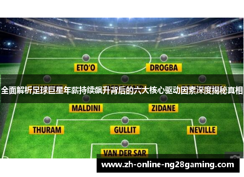 全面解析足球巨星年薪持续飙升背后的六大核心驱动因素深度揭秘真相