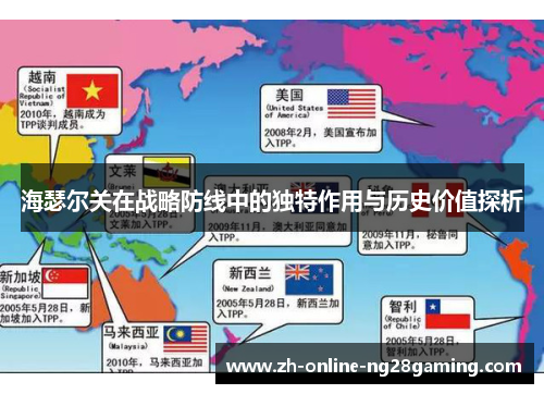海瑟尔关在战略防线中的独特作用与历史价值探析 海瑟尔关在战略防线中的独特作用与历史价值探析