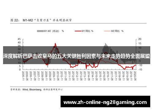 深度解析巴萨击败皇马的五大关键胜利因素与未来走势趋势全面展望
