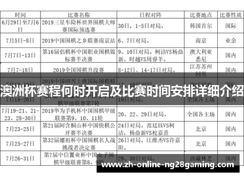 澳洲杯赛程何时开启及比赛时间安排详细介绍 澳洲杯赛程何时开启及比赛时间安排详细介绍