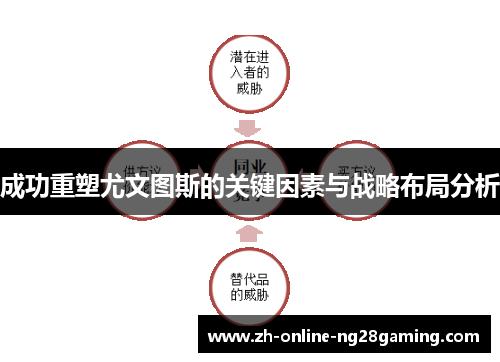 成功重塑尤文图斯的关键因素与战略布局分析 成功重塑尤文图斯的关键因素与战略布局分析