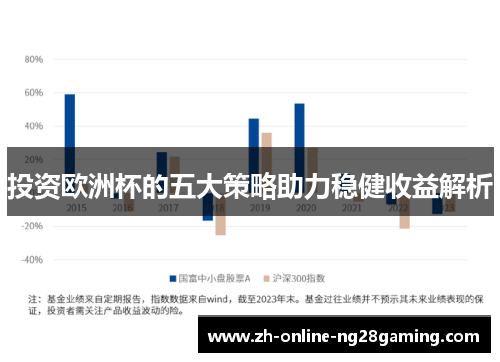 投资欧洲杯的五大策略助力稳健收益解析 投资欧洲杯的五大策略助力稳健收益解析