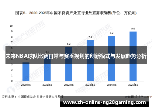 未来NBA球队比赛日常与赛季规划的创新模式与发展趋势分析