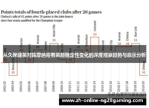 从久保建英对阵摩纳哥看英超稳定性变化的深度观察趋势与启示分析
