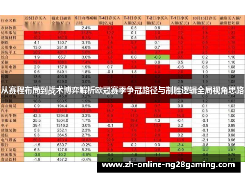 从赛程布局到战术博弈解析欧冠赛季争冠路径与制胜逻辑全局视角思路