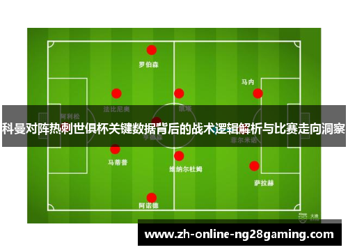 科曼对阵热刺世俱杯关键数据背后的战术逻辑解析与比赛走向洞察