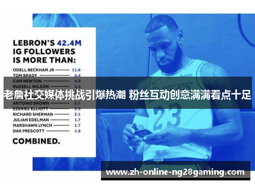 老詹社交媒体挑战引爆热潮 粉丝互动创意满满看点十足