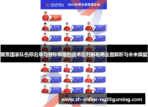 聚焦国家队伤停名单与替补策略的战术应对新布局全面解析与未来展望 聚焦国家队伤停名单与替补策略的战术应对新布局全面解析与未来展望