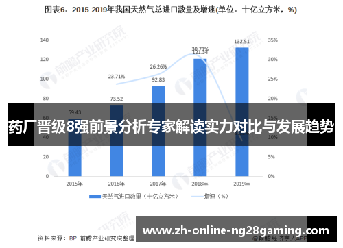 药厂晋级8强前景分析专家解读实力对比与发展趋势