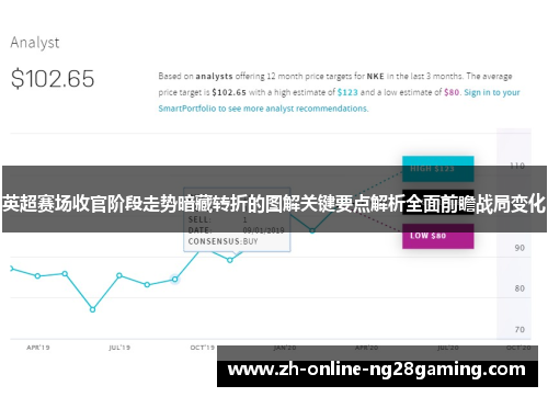 英超赛场收官阶段走势暗藏转折的图解关键要点解析全面前瞻战局变化