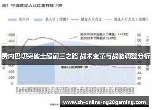 费内巴切突破土超前三之路 战术变革与战略调整分析