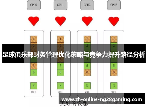 足球俱乐部财务管理优化策略与竞争力提升路径分析