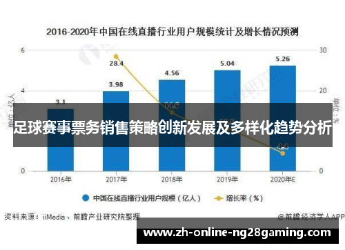 足球赛事票务销售策略创新发展及多样化趋势分析