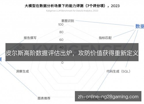 皮尔斯高阶数据评估出炉，攻防价值获得重新定义