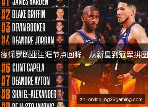 德保罗职业生涯节点回眸,从新星到冠军拼图 德保罗职业生涯节点回眸,从新星到冠军拼图